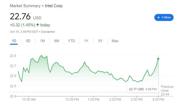 体育游戏app平台英特尔正寻求出售旗下Altera公司的至少少数股权-开云(中国)Kaiyun·官方网站