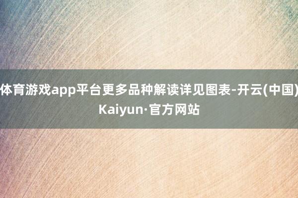 体育游戏app平台更多品种解读详见图表-开云(中国)Kaiyun·官方网站